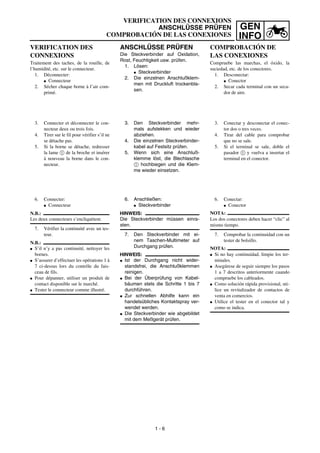 GEN
INFO
ANSCHLÜSSE PRÜFEN
Die Steckverbinder auf Oxidation,
Rost, Feuchtigkeit usw. prüfen.
1. Lösen:
G Steckverbinder
2. Die einzelnen Anschlußklem-
men mit Druckluft trockenbla-
sen.
3. Den Steckverbinder mehr-
mals aufstekken und wieder
abziehen.
4. Die einzelnen Steckverbinder-
kabel auf Festsitz prüfen.
5. Wenn sich eine Anschluß-
klemme löst, die Blechlasche
1 hochbiegen und die Klem-
me wieder einsetzen.
6. Anschließen:
G Steckverbinder
HINWEIS:
Die Steckverbinder müssen einra-
sten.
7. Den Steckverbinder mit ei-
nem Taschen-Multimeter auf
Durchgang prüfen.
HINWEIS:
G Ist der Durchgang nicht wider-
standsfrei, die Anschlußklemmen
reinigen.
G Bei der Überprüfung von Kabel-
bäumen stets die Schritte 1 bis 7
durchführen.
G Zur schnellen Abhilfe kann ein
handelsübliches Kontaktspray ver-
wendet werden.
G Die Steckverbinder wie abgebildet
mit dem Meßgerät prüfen.
VERIFICATION DES
CONNEXIONS
Traitement des taches, de la rouille, de
l’humidité, etc. sur le connecteur.
1. Déconnecter:
G Connecteur
2. Sécher chaque borne à l’air com-
primé.
3. Connecter et déconnecter le con-
necteur deux ou trois fois.
4. Tirer sur le fil pour vérifier s’il ne
se détache pas.
5. Si la borne se détache, redresser
la lame 1 de la broche et insérer
à nouveau la borne dans le con-
necteur.
6. Connecter:
G Connecteur
N.B.:
Les deux connecteurs s’encliquètent.
7. Vérifier la continuité avec un tes-
teur.
N.B.:
G S’il n’y a pas continuité, nettoyer les
bornes.
G S’assurer d’effectuer les opérations 1 à
7 ci-dessus lors du contrôle du fais-
ceau de fils.
G Pour dépanner, utiliser un produit de
contact disponible sur le marché.
G Tester le connecteur comme illustré.
COMPROBACIÓN DE
LAS CONEXIONES
Compruebe las marchas, el óxido, la
suciedad, etc. de los conectores.
1. Desconectar:
G Conector
2. Secar cada terminal con un seca-
dor de aire.
3. Conectar y desconectar el conec-
tor dos o tres veces.
4. Tirar del cable para comprobar
que no se sale.
5. Si el terminal se sale, doble el
pasador 1 y vuelva a insertar el
terminal en el conector.
6. Conectar:
G Conector
NOTA:
Los dos conectores deben hacer “clic” al
mismo tiempo.
7. Comprobar la continuidad con un
tester de bolsillo.
NOTA:
G Si no hay continuidad, limpie los ter-
minales.
G Asegúrese de seguir siempre los pasos
1 a 7 descritos anteriormente cuando
compruebe los cableados.
G Como solución rápida provisional, uti-
lice un revitalizador de contactos de
venta en comercios.
G Utilice el tester en el conector tal y
como se indica.
1 - 6
VERIFICATION DES CONNEXIONS
ANSCHLÜSSE PRÜFEN
COMPROBACIÓN DE LAS CONEXIONES
 