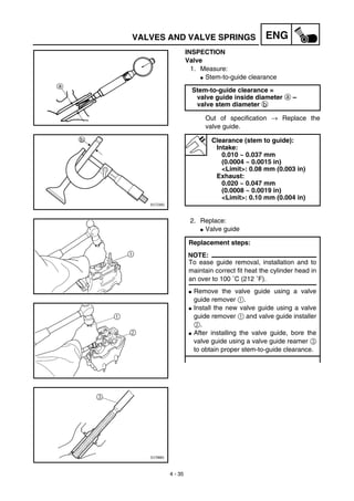 4 - 35
ENGVALVES AND VALVE SPRINGS
INSPECTION
Valve
1. Measure:
G Stem-to-guide clearance
Out of specification → Replace the
valve guide.
Stem-to-guide clearance =
valve guide inside diameter a –
valve stem diameter b
Clearance (stem to guide):
Intake:
0.010 ~ 0.037 mm
(0.0004 ~ 0.0015 in)
<Limit>: 0.08 mm (0.003 in)
Exhaust:
0.020 ~ 0.047 mm
(0.0008 ~ 0.0019 in)
<Limit>: 0.10 mm (0.004 in)
2. Replace:
G Valve guide
Replacement steps:
NOTE:
To ease guide removal, installation and to
maintain correct fit heat the cylinder head in
an over to 100 ˚C (212 ˚F).
G Remove the valve guide using a valve
guide remover 1.
G Install the new valve guide using a valve
guide remover 1 and valve guide installer
2.
G After installing the valve guide, bore the
valve guide using a valve guide reamer 3
to obtain proper stem-to-guide clearance.
 