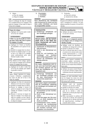 ENG
4 - 38
SOUPAPES ET RESSORTS DE SOUPAPE
VENTILE UND VENTILFEDERN
VÁLVULAS Y MUELLES DE VÁLVULA
9. Einschleifen:
G Ventilteller
G Ventilsitz
HINWEIS:
Nach Bearbeitung des Ventilsitzes
oder Erneuerung von Ventil und Ven-
tilsitz sollten Ventilteller und Ventil-
sitz eingeschliffen werden.
Arbeitsschritte
G Grobkörnige Schleifpaste auf
den Ventilkegel auftragen.
ACHTUNG:
Darauf achten, daß die Schleif-
paste nicht in den Spalt zwi-
schen Ventilschaft und Ventil-
führung gelangt.
G Ventilschaft mit Molybdändisul-
fidöl schmieren.
G Ventil in den Zylinderkopf ein-
setzen.
G Ventil hin- und herdrehen, bis
Ventilkegel und Ventilsitz
gleichmäßig angeschliffen sind.
Danach die Schleifpaste voll-
ständig entfernen.
HINWEIS:
Die beste Läppwirkung wird er-
zielt, wenn das Ventil leicht gegen
den Ventilsitz gedrückt und zwi-
schen den Handflächen hin- und
hergedreht wird.
G Feinkörnige Schleifpaste auf
den Ventilkegel auftragen und
die oben beschriebenen Ar-
beitsschritte wiederholen.
HINWEIS:
Nach jedem Läppen sicherstellen,
daß die Schleifpaste vollständig
von Ventilkegel und Ventilsitz ent-
fernt wird.
G Tuschierfarbe auf den Ventilke-
gel auftragen.
G Ventil in den Zylinderkopf ein-
setzen.
G Ventil fest gegen den Sitz pres-
sen, um einen deutlichen Ab-
druck zu erhalten.
G Ventilsitzbreite erneut messen.
Entspricht die Ventilsitzbreite
noch immer nicht dem Sollmaß,
den Ventilsitz nochmals nach-
bearbeiten und einschleifen.
9. Roder:
G Face de soupape
G Siège de soupape
N.B.:
Après le surfaçage du siège de soupape
ou le remplacement de la soupape et du
guide de soupape, il faut roder le siège et
la face de la soupape.
Etapes du rodage:
G Appliquer de la grosse pâte à roder
sur la face de soupape.
ATTENTION:
Veiller à ce que de la pâte ne rentre
pas dans l’intervalle entre la queue
de soupape et le guide.
G Appliquer de l’huile au bisulfure
de molybdène sur la queue de sou-
pape.
G Installer la soupape dans la culasse.
G Tourner la soupape jusqu’à ce que
la face et le siège de la soupape
soient uniformément polis, puis
éliminer la pâte à roder.
N.B.:
Pour obtenir un bon rodage, tapoter
sur le siège de soupape tout en faisant
tourner la soupape dans la main.
G Appliquer de la pâte à roder fine
sur la face de soupape, puis répéter
le procédé ci-dessus.
N.B.:
Après chaque opération de rodage,
s’assurer d’éliminer complètement
les restes de pâte de la face et du
siège de soupape.
G Appliquer du bleu de mécanicien
(Dykem) sur la face de la soupape.
G Installer la soupape dans la culasse.
G Presser la soupape à travers le
guide de soupape et sur le siège de
soupape de manière à laisser une
trace nette.
G Mesurer à nouveau la largeur du
siège de soupape. Si la largeur du
siège de soupape est hors spécifi-
cations, surfacer à nouveau et roder
le siège de soupape.
9. Esmerilar:
G Cara de la válvula
G Asiento de la válvula
NOTA:
Después de rectificar el asiento de la vál-
vula o reemplazar la válvula y la guía,
deberá esmerilar el asiento y la cara de la
válvula.
Pasos de esmerilización:
G Aplique una pasta esmeril fluida a
la cara de la válvula.
ATENCION:
No deje que el compuesto penetre
en la holgura entre el vástago de la
válvula y la guía.
G Aplique aceite de disulfuro de
molibdeno al vástago de la válvula.
G Instale la válvula en la culata.
G Gire la válvula hasta que la cara y
el asiento de la misma estén esme-
rilados uniformemente y, a conti-
nuación, elimine la pasta esmeril.
NOTA:
Para obtener mejores resultados de
esmerilado, golpee suavemente el
asiento de la válvula mientras gira la
válvula con las manos hacia delante y
hacia atrás.
G Aplique una pasta esmeril fluida a
la cara de la válvula y repita el pro-
cedimiento descrito anteriormente.
NOTA:
Después de cada esmerilado, asegú-
rese de limpiar los restos de com-
puesto de la superficie de la válvula y
del asiento de la válvula.
G Aplique azul de mecánico
(Dykem) a la cara de la válvula.
G Instale la válvula en la culata.
G Presione la válvula a través de la
guía de la válvula y sobre el
asiento de la válvula para dejar una
impresión clara.
G Mida nuevamente la anchura del
asiento de la válvula. Si la anchura
del asiento de la válvula está fuera
de especificaciones, rectifique y
esmerile dicho asiento.
 
