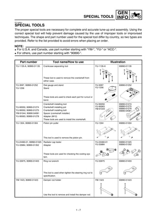 GEN
INFO
1 - 7
EC140001
SPECIAL TOOLS
The proper special tools are necessary for complete and accurate tune-up and assembly. Using the
correct special tool will help prevent damage caused by the use of improper tools or improvised
techniques. The shape and part number used for the special tool differ by country, so two types are
provided. Refer to the list provided to avoid errors when placing an order.
NOTE:
G For U.S.A. and Canada, use part number starting with “YM-”, “YU-” or “ACC-”.
G For others, use part number starting with “90890-”.
Part number Tool name/How to use Illustration
YU-1135-A, 90890-01135 Crankcase separating tool
These tool is used to remove the crankshaft from
either case.
YU-1135-A 90890-01135
YU-3097, 90890-01252
YU-1256
Dial gauge and stand
Stand
These tools are used to check each part for runout or
bend.
YU-3097
YU-1256
90890-01252
YU-90050, 90890-01274
YU-90050, 90890-01275
YM-91044, 90890-04081
YU-90063, 90890-01278
Crankshaft installing tool
Crankshaft installing pot
Crankshaft installing bolt
Spacer (crankshaft installer)
Adapter (M12)
These tools are used to install the crankshaft.
YU-90050
YU-90063
YM-91044
90890-01274
90890-01275
90890-01278
90890-04081
YU-1304, 90890-01304 Piston pin puller
This tool is used to remove the piston pin.
YU-1304 90890-01304
YU-24460-01, 90890-01325
YU-33984, 90890-01352
Radiator cap tester
Adapter
These tools are used for checking the cooling sys-
tem.
YU-24460-01
YU-33984
90890-01325
90890-01352
YU-33975, 90890-01403 Ring nut wrench
This tool is used when tighten the steering ring nut to
specification.
YU-33975 90890-01403
YM-1423, 90890-01423 Damper rod holder
Use this tool to remove and install the damper rod.
YM-1423 90890-01423
SPECIAL TOOLS
 