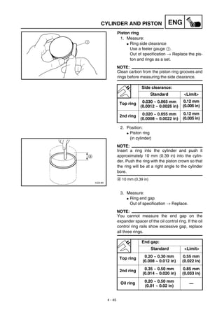 4 - 45
ENGCYLINDER AND PISTON
Piston ring
1. Measure:
G Ring side clearance
Use a feeler gauge 1.
Out of specification → Replace the pis-
ton and rings as a set.
NOTE:
Clean carbon from the piston ring grooves and
rings before measuring the side clearance.
2. Position:
G Piston ring
(in cylinder)
NOTE:
Insert a ring into the cylinder and push it
approximately 10 mm (0.39 in) into the cylin-
der. Push the ring with the piston crown so that
the ring will be at a right angle to the cylinder
bore.
a 10 mm (0.39 in)
Side clearance:
Standard <Limit>
Top ring 0.030 ~ 0.065 mm
(0.0012 ~ 0.0026 in)
0.12 mm
(0.005 in)
2nd ring 0.020 ~ 0.055 mm
(0.0008 ~ 0.0022 in)
0.12 mm
(0.005 in)
3. Measure:
G Ring end gap
Out of specification → Replace.
NOTE:
You cannot measure the end gap on the
expander spacer of the oil control ring. If the oil
control ring rails show excessive gap, replace
all three rings.
End gap:
Standard <Limit>
Top ring 0.20 ~ 0.30 mm
(0.008 ~ 0.012 in)
0.55 mm
(0.022 in)
2nd ring 0.35 ~ 0.50 mm
(0.014 ~ 0.020 in)
0.85 mm
(0.033 in)
Oil ring 0.20 ~ 0.50 mm
(0.01 ~ 0.02 in)
—
 