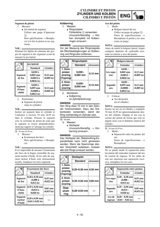 ENG
4 - 45
CYLINDRE ET PISTON
ZYLINDER UND KOLBEN
CILINDRO Y PISTÓN
Kolbenring
1. Messen:
G Ringnutspiel
Fühlerlehre 1 verwenden.
Unvorschriftsmäßig → Kol-
ben (komplett) mit Kolben-
ringen erneuern.
HINWEIS:
Vor der Messung des Ringnutspiels
die Ölkohleablagerungen an Kolben-
ring und Ringnuten entfernen.
2. Montieren:
G Kolbenring
(in Zylinderbohrung)
HINWEIS:
Den Ring etwa 10 mm in den Zylin-
der hineinschieben. Dazu den Kol-
benboden verwenden, damit der
Ring rechtwinklig im Zylinder sitzt.
a 10 mm
3. Messen:
G Stoßspiel
Unvorschriftsmäßig → Kol-
benring erneuern.
HINWEIS:
Das Stoßspiel der Ölabstreifring-Ex-
panderfeder kann nicht gemessen
werden. Wenn die Spannringe star-
ken Verschleiß aufweisen, müssen
alle drei Ringe erneuert werden.
Ringnutspiel:
Standard <Grenzwert>
1. Kom-
pressi-
onsring
(Topring)
0,030–
0,065 mm
0,12 mm
2. Kom-
pressi-
onsring
0,020–
0,055 mm
0,12 mm
Stoßspiel:
Standard <Grenzwert>
1. Kom-
pressi-
onsring
(Topring)
0,20–0,30 mm 0,55 mm
2. Kom-
pressi-
onsring
0,35–0,50 mm 0,85 mm
Ölab-
streif-
ring
0,20–0,50 mm —
Segment de piston
1. Mesurer:
G Jeu latéral du segment
Utiliser une jauge d’épaisseur
1.
Hors spécifications → Rempla-
cer à la fois le piston et ses seg-
ments.
N.B.:
Eliminer les dépôts de calamine des gor-
ges de segment et des segments avant de
mesurer le jeu latéral.
2. Positionner:
G Segment de piston
(dans le cylindre)
N.B.:
Insérer un segment dans le cylindre et
l’enfoncer à environ 10 mm (0,39 in)
dans le cylindre. Pousser le segment
avec la couronne de piston de sorte que
le segment se trouve perpendiculaire-
ment par rapport à l’alésage de cylindre.
a 10 mm (0,39 in)
3. Mesurer:
G Ecartement des becs
Hors spécifications → Rempla-
cer.
N.B.:
Il est impossible de mesurer l’écartement
des becs de la bague extensible du seg-
ment racleur d’huile. Si les rails du seg-
ment racleur d’huile sont sérieusement
écartés, remplacer les trois segments.
Jeu latéral:
Standard <Limite>
Segment
de feu
0,030 à
0,065 mm
(0,0012 à
0,0026 in)
0,12 mm
(0,005 in)
Segment
d’étan-
chéité
0,020 à
0,055 mm
(0,0008 à
0,0022 in)
0,12 mm
(0,005 in)
Ecartement des becs:
Standard <Limite>
Segment
de feu
0,20 à 0,30 mm
(0,008 à
0,012 in)
0,55 mm
(0,022 in)
Segment
d’étan-
chéité
0,35 à 0,50 mm
(0,014 à
0,020 in)
0,85 mm
(0,033 in)
Segment
racleur
d’huile
0,20 à 0,50 mm
(0,01 à 0,02 in)
—
Aro del pistón
1. Medir:
G Holgura lateral del aro
Utilice un juego de galgas 1.
Fuera de especificaciones →
Reemplazar el pistón y los aros
como un juego.
NOTA:
Antes de medir la holgura lateral, limpie
cualquier depósito de carbonilla exis-
tente en ranuras y aros del pistón.
2. Colocar:
G Aro del pistón
(en el cilindro)
NOTA:
Inserte un aro en el cilindro y empújelo
10 mm (0,39 in) aproximadamente den-
tro del cilindro. Empuje el aro con la
corona del pistón de forma que esté en
ángulo recto con el diámetro interior del
cilindro.
a 10 mm (0,39 in)
3. Medir:
G Separación entre las puntas del
aro
Fuera de especificaciones →
Reemplazar.
NOTA:
No se puede medir la separación entre
las puntas del separador expansor del aro
de control de engrase. Si los raíles de
este aro muestran una separación exce-
siva, reemplace los tres aros.
Holgura lateral:
Estándar <Límite>
Aro supe-
rior
0,030 ~
0,065 mm
(0,0012 ~
0,0026 in)
0,12 mm
(0,005 in)
Segundo
aro
0,020 ~
0,055 mm
(0,0008 ~
0,0022 in)
0,12 mm
(0,005 in)
Separación entre puntas:
Estándar <Límite>
Aro supe-
rior
0,20 ~ 0,30 mm
(0,008 ~
0,012 in)
0,55 mm
(0,022 in)
Segundo
aro
0,35 ~ 0,50 mm
(0,014 ~
0,020 in)
0,85 mm
(0,033 in)
Aro de
engrase
0,20 ~ 0,50 mm
(0,01 ~ 0,02 in)
—
 
