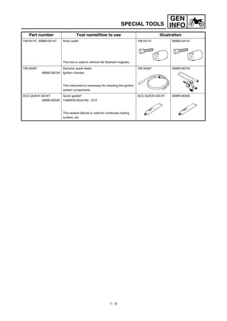 GEN
INFO
1 - 9
SPECIAL TOOLS
YM-04141, 90890-04141 Rotor puller
This tool is used to remove the flywheel magneto.
YM-04141 90890-04141
YM-34487
90890-06754
Dynamic spark tester
Ignition checker
This instrument is necessary for checking the ignition
system components.
YM-34487 90890-06754
ACC-QUICK-GS-KT
90890-85505
Quick gasket
YAMAHA Bond No. 1215
This sealant (Bond) is used for crankcase mating
surface, etc.
ACC-QUICK-GS-KT 90890-85505
Part number Tool name/How to use Illustration
 