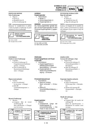 ENG
4 - 50
AUSBAU
Kupplungsnabe
1. Demontieren:
G Mutter 1
G Sicherungsscheibe 2
G Kupplungsnabe 3
HINWEIS:
Die Sicherungsscheibe gerade bie-
gen und die Kupplungsnabe mit dem
Universal-Kupplungshalter 4 gegen-
halten.
Å Nur USA und CDN
ı Nicht USA und CDN
Universal-Kupplungs-
halter
YM-91042/
90890-04086
PRÜFUNG
Kupplungsgehäuse und Kupp-
lungsnabe
1. Kontrollieren:
G Kupplungsgehäuse 1
Rißbildung/Verschleiß/
Beschädigung → Erneuern.
G Kupplungsnabe 2
Riefen/Verschleiß/Beschä-
digung → Erneuern.
Primärabtriebszahnrad
1. Kontrollieren:
G Spiel am Umfang
Spiel vorhanden → Erneu-
ern.
G Zähne a
Verschleiß/Beschädigung →
Erneuern.
Kupplungsfeder
1. Messen:
G Ungespannte Länge der
Kupplungsfeder a
Unvorschriftsmäßig → Die
Feder im Satz erneuern.
Ungespannte Länge der
Kupplungsfeder
Standard <Grenzwert>
48,4 mm 47,4 mm
POINTS DE DEPOSE
Noix d’embrayage
1. Déposer:
G Ecrou 1
G Rondelle-frein 2
G Noix d’embrayage 3
N.B.:
Redresser la rondelle-frein et utiliser
l’outil de poignée d’embrayage 4 pour
maintenir la noix d’embrayage.
Å USA et CDN
ı Excepté USA et CDN
Outil de maintien
d’embrayage:
YM-91042/90890-04086
CONTROLE
Cloche et noix d’embrayage
1. Contrôler:
G Cloche d’embrayage 1
Craquelures/usure/endomma-
gement → Changer.
G Noix d’embrayage 2
Rayures/usure/endommage-
ment → Changer.
Pignon mené primaire
1. Vérifier:
G Jeu circonférentiel
Le jeu existe → Changer.
G Dent a
Usure/endommagement →
Changer.
Ressort d’embrayage
1. Mesurer:
G Longueur libre de ressort
d’embrayage a
Hors spécification → Changer
tous les ressorts.
Longueur libre de ressort
d’embrayage:
Standard <Limite>
48,4 mm
(1,91 in)
47,4 mm
(1,87 in)
PUNTOS DE EXTRACCIÓN
Buje del embrague
1. Extraer:
G Tuerca 1
G Arandela de freno 2
G Buje del embrague 3
NOTA:
Enderece la lengüeta de la arandela de
freno y utilice la herramienta de soporte
del embrague 4 para sujetar el buje del
embrague.
Å Para USA y CDN
ı Excepto para USA y CDN
Herramienta de soporte
del embrague:
YM-91042/90890-04086
INSPECCIÓN
Carcasa del embrague y buje
1. Inspeccionar:
G Carcasa del embrague 1
Grietas/desgaste/daños →
Reemplazar.
G Buje del embrague 2
Rayas/desgaste/daños →
Reemplazar.
Engranaje impulsor primario
1. Comprobar:
G Juego circunferencial
Existe juego libre → Reempla-
zar.
G Dientes del engranaje a
Desgaste/daños → Reempla-
zar.
Muelle del embrague
1. Medir:
G Longitud libre del muelle del
embrague a
Fuera de especificaciones →
Reemplazar los muelles como
un juego.
Longitud libre del muelle
del embrague:
Estándar <Límite>
48,4 mm
(1,91 in)
47,4 mm
(1,87 in)
EMBRAYAGE
KUPPLUNG
EMBRAGUE
 