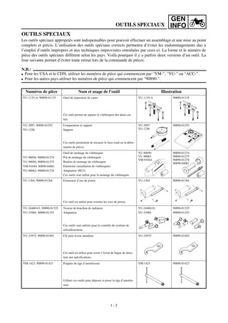 GEN
INFO
OUTILS SPECIAUX
Les outils spéciaux appropriés sont indispensables pour pouvoir effectuer un assemblage et une mise au point
complets et précis. L’utilisation des outils spéciaux corrects permettra d’éviter les endommagements dus à
l’emploi d’outils impropres et aux techniques improvisées entraînées par ceux-ci. La forme et le numéro de
pièce des outils spéciaux diffèrent selon les pays. Voilà pourquoi il y a parfois deux versions d’un outil. La
liste suivante permet d’éviter toute erreur lors de la commande de pièces.
N.B.:
G Pour les USA et le CDN, utiliser les numéros de pièce qui commencent par “YM-”, “YU-” ou “ACC-”.
G Pour les autres pays utiliser les numéros de pièce qui commencent par “90890-”.
Numéros de pièce Nom et usage de l’outil Illustration
YU-1135-A, 90890-01135 Outil de séparation de carter
Cet outil permet de séparer le vilebrequin des demi-car-
ters.
YU-1135-A 90890-01135
YU-3097, 90890-01252
YU-1256
Comparateur et support
Support
Ces outils permettent de mesurer le faux-rond ou la défor-
mation de pièces.
YU-3097
YU-1256
90890-01252
YU-90050, 90890-01274
YU-90050, 90890-01275
YM-91044, 90890-04081
YU-90063, 90890-01278
Outil de montage du vilebrequin
Pot de montage du vilebrequin
Boulon de montage du vilebrequin
Entretoise (installation de vilebrequin)
Adaptateur (M12)
Ces outils sont utilisé pour la montage du vilebrequin.
YU-90050
YU-90063
YM-91044
90890-01274
90890-01275
90890-01278
90890-04081
YU-1304, 90890-01304 Extracteur d’axe de piston
Cet outil est utilisé pour extraire les axes de piston.
YU-1304 90890-01304
YU-24460-01, 90890-01325
YU-33984, 90890-01352
Testeur de bouchon de radiateur
Adaptateur
Ces outils sont utilisés pour le contrôle du système de
refroidissement.
YU-24460-01
YU-33984
90890-01325
90890-01352
YU-33975, 90890-01403 Clé pour écrou annulaire
Cet outil est utilisé pour serrer l’écrou de bague de direc-
tion aux spécifications.
YU-33975 90890-01403
YM-1423, 90890-01423 Poignée de tige d’amortisseur
Utiliser ces outils pour déposer et poser la tige d’amortis-
seur.
YM-1423 90890-01423
OUTILS SPECIAUX
1 - 7
 