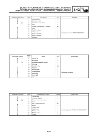 4 - 56
ENG
Demontage-Arbeiten
Reihen-
folge
Bauteil Anz. Bemerkungen
7 Ölschlauch 1
8 Kickstarter 1
9 Kurbelgehäusedeckel (rechts) 1
10 Dichtung 1
11 Paßstift/O-Ring 4/2
12 Flügelrad 1
Siehe unter “AUSBAU”.
13 Beilagscheibe 1
14 Flügelradwelle 1
15 Dichtring 1 1
16 Dichtring 2 1
17 Lager 1
3
2
2
Organisation de la dépose Ordre Nom de pièce Qté Remarques
7 Flexible d’huile 1
8 Démarreur au pied 1
9 Couvercle de carter (droit) 1
10 Joint 1
11 Goupille de serrage/bague d’étanchéité 4/2
12 Rotor 1
Se reporter à la section “POINTS DE DEPOSE”.
13 Rondelle ordinaire 1
14 Arbre de rotor 1
15 Bague d’étanchéité 1 1
16 Bague d’étanchéité 2 1
17 Roulement 1
3
2
2
Alcance de la extracción Orden Denominación de la pieza Cantidad Observaciones
7 Tubo de aceite 1
8 Arrancador de pedal 1
9 Cubierta del cárter (derecho) 1
10 Junta 1
11 Fijo de centraje/junta tórica 4/2
12 Rodete 1
Consulte el apartado “PUNTOS DE EXTRACCIÓN”.
13 Arandela plana 1
14 Eje del rodete 1
15 Retén de aceite 1 1
16 Retén de aceite 2 1
17 Cojinete 1
3
2
2
FILTRE A HUILE, POMPE A EAU ET COUVERCLE DE CARTER (DROIT)
ÖLFILTER, WASSERPUMPE UND KURBELGEHÄUSEDECKEL (RECHTS)
FILTRO DE ACEITE, BOMBA DE AGUA Y CUBIERTA DEL CÁRTER (DERECHO)
 