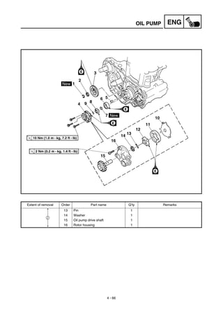 4 - 66
ENGOIL PUMP
Extent of removal Order Part name Q’ty Remarks
13 Pin 1
14 Washer 1
15 Oil pump drive shaft 1
16 Rotor housing 1
2
 