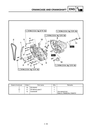 4 - 90
ENGCRANKCASE AND CRANKSHAFT
Extent of removal Order Part name Q’ty Remarks
10 Oil strainer 1
11 Oil delivery pipe 2 1
12 Crankshaft 1 Use special tool.
Refer to “REMOVAL POINTS”.
2
 