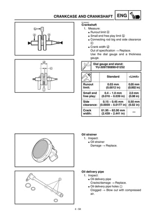 4 - 94
ENGCRANKCASE AND CRANKSHAFT
EC4N4201
Crankshaft
1. Measure:
G Runout limit a
G Small end free play limit b
G Connecting rod big end side clearance
c
G Crank width d
Out of specification → Replace.
Use the dial gauge and a thickness
gauge.
Dial gauge and stand:
YU-3097/90890-01252
Standard <Limit>
Runout
limit:
0.03 mm
(0.0012 in)
0.05 mm
(0.002 in)
Small end
free play:
0.4 ~ 1.0 mm
(0.016 ~ 0.039 in)
2.0 mm
(0.08 in)
Side
clearance:
0.15 ~ 0.45 mm
(0.0059 ~ 0.0177 in)
0.50 mm
(0.02 in)
Crack
width:
61.95 ~ 62.00 mm
(2.439 ~ 2.441 in)
—
Oil strainer
1. Inspect:
G Oil strainer
Damage → Replace.
Oil delivery pipe
1. Inspect:
G Oil delivery pipe
Cracks/damage → Replace.
G Oil delivery pipe holes 1
Clogged → Blow out with compressed
air.
 