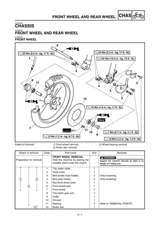 5 - 1
CHAS
EC500000
CHASSIS
EC590000
FRONT WHEEL AND REAR WHEEL
EC598000
FRONT WHEEL
FRONT WHEEL AND REAR WHEEL
Extent of removal: 1 Front wheel removal 2 Wheel bearing removal
3 Brake disc removal
Extent of removal Order Part name Q’ty Remarks
Preparation for removal
FRONT WHEEL REMOVAL
Hold the machine by placing the
suitable stand under the engine.
WARNING
Support the machine securely so there is no
danger of it falling over.
1 Trip meter cable 1
2 Hose cover 1
3 Bolt (brake hose holder) 2 Only loosening.
4 Bolt (axle holder) 4 Only loosening.
5 Nut (front wheel axle) 1
6 Front wheel axle 1
7 Front wheel 1
8 Trip meter gear unit 1
9 Collar 1
10 Oil seal 1
11 Bearing 2 Refer to “REMOVAL POINTS”.
12 Brake disc 1
2
31
3
 