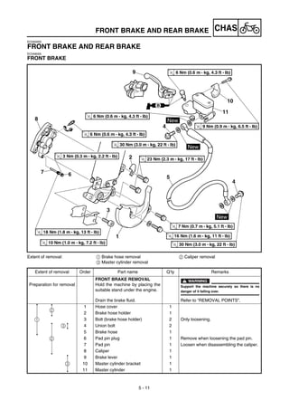 5 - 11
CHASFRONT BRAKE AND REAR BRAKE
EC5A0000
FRONT BRAKE AND REAR BRAKE
EC5A8000
FRONT BRAKE
Extent of removal: 1 Brake hose removal 2 Caliper removal
3 Master cylinder removal
Extent of removal Order Part name Q’ty Remarks
Preparation for removal
FRONT BRAKE REMOVAL
Hold the machine by placing the
suitable stand under the engine.
WARNING
Support the machine securely so there is no
danger of it falling over.
Drain the brake fluid. Refer to “REMOVAL POINTS”.
1 Hose cover 1
2 Brake hose holder 1
3 Bolt (brake hose holder) 2 Only loosening.
4 Union bolt 2
5 Brake hose 1
6 Pad pin plug 1 Remove when loosening the pad pin.
7 Pad pin 1 Loosen when disassembling the caliper.
8 Caliper 1
9 Brake lever 1
10 Master cylinder bracket 1
11 Master cylinder 1
2
3
1
3
2
 