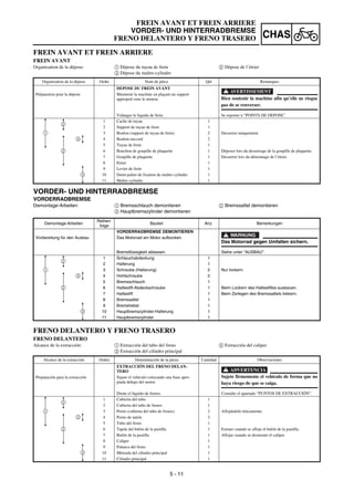 5 - 11
CHAS
FREIN AVANT ET FREIN ARRIERE
VORDER- UND HINTERRADBREMSE
FRENO DELANTERO Y FRENO TRASERO
VORDER- UND HINTERRADBREMSE
VORDERRADBREMSE
Demontage-Arbeiten: 1 Bremsschlauch demontieren 2 Bremssattel demontieren
3 Hauptbremszylinder demontieren
Demontage-Arbeiten
Reihen-
folge
Bauteil Anz. Bemerkungen
VORDERRADBREMSE DEMONTIEREN
WARNUNG
Das Motorrad gegen Umfallen sichern.
Vorbereitung für den Ausbau Das Motorrad am Motor aufbocken.
Bremsflüssigkeit ablassen. Siehe unter “AUSBAU”.
1 Schlauchabdeckung 1
2 Halterung 1
3 Schraube (Halterung) 2 Nur lockern.
4 Hohlschraube 2
5 Bremsschlauch 1
6 Haltestift-Abdeckschraube 1 Beim Lockern des Haltestiftes ausbauen.
7 Haltestift 1 Beim Zerlegen des Bremssattels lokkern.
8 Bremssattel 1
9 Bremshebel 1
10 Hauptbremszylinder-Halterung 1
11 Hauptbremszylinder 1
2
1
2
3
3
FREIN AVANT ET FREIN ARRIERE
FREIN AVANT
Organisation de la dépose: 1 Dépose du tuyau de frein 2 Dépose de l’étrier
3 Dépose du maître-cylindre
Organisation de la dépose Ordre Nom de pièce Qté Remarques
DEPOSE DU FREIN AVANT
AVERTISSEMENT
Bien soutenir la machine afin qu’elle ne risque
pas de se renverser.
Préparation pour la dépose Maintenir la machine en plaçant un support
approprié sous le moteur.
Vidanger le liquide de frein. Se reporter à “POINTS DE DEPOSE”.
1 Cache de tuyau 1
2 Support de tuyau de frein 1
3 Boulon (support de tuyau de frein) 2 Desserrer uniquement.
4 Boulon-raccord 2
5 Tuyau de frein 1
6 Bouchon de goupille de plaquette 1 Déposer lors du desserrage de la goupille de plaquette.
7 Goupille de plaquette 1 Desserrer lors du démontage de l’étrier.
8 Etrier 1
9 Levier de frein 1
10 Demi-palier de fixation de maître-cylindre 1
11 Maître-cylindre 1
2
1
2
3
3
FRENO DELANTERO Y FRENO TRASERO
FRENO DELANTERO
Alcance de la extracción: 1 Extracción del tubo del freno 2 Extracción del caliper
3 Extracción del cilindro principal
Alcance de la extracción Orden Denominación de la pieza Cantidad Observaciones
EXTRACCIÓN DEL FRENO DELAN-
TERO ADVERTENCIA
Sujete firmemente el vehículo de forma que no
haya riesgo de que se caiga.
Preparación para la extracción Sujete el vehículo colocando una base apro-
piada debajo del motor.
Drene el líquido de frenos. Consulte el apartado “PUNTOS DE EXTRACCIÓN”.
1 Cubierta del tubo 1
2 Cubierta del tubo de frenos 1
3 Perno (cubierta del tubo de frenos) 2 Aflojándolo únicamente.
4 Perno de unión 2
5 Tubo del freno 1
6 Tapón del bulón de la pastilla 1 Extraer cuando se afloje el bulón de la pastilla.
7 Bulón de la pastilla 1 Aflojar cuando se desmonte el caliper.
8 Caliper 1
9 Palanca del freno 1
10 Ménsula del cilindro principal 1
11 Cilindro principal 1
2
1
2
3
3
 
