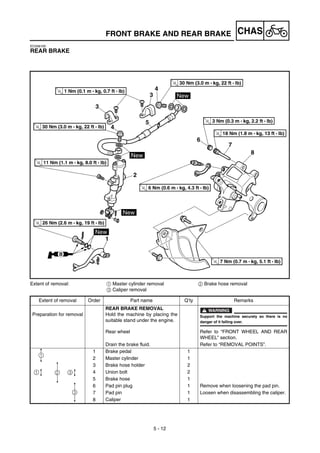 5 - 12
CHAS
EC5A8100
REAR BRAKE
Extent of removal: 1 Master cylinder removal 2 Brake hose removal
3 Caliper removal
Extent of removal Order Part name Q’ty Remarks
Preparation for removal
REAR BRAKE REMOVAL
Hold the machine by placing the
suitable stand under the engine.
WARNING
Support the machine securely so there is no
danger of it falling over.
Rear wheel Refer to “FRONT WHEEL AND REAR
WHEEL” section.
Drain the brake fluid. Refer to “REMOVAL POINTS”.
1 Brake pedal 1
2 Master cylinder 1
3 Brake hose holder 2
4 Union bolt 2
5 Brake hose 1
6 Pad pin plug 1 Remove when loosening the pad pin.
7 Pad pin 1 Loosen when disassembling the caliper.
8 Caliper 1
3
1
321
FRONT BRAKE AND REAR BRAKE
 