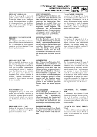 GEN
INFO
FONCTIONS DES COMMANDES
STEUERFUNKTIONEN
FUNCIONES DE CONTROL
KUPPLUNGSHEBEL
Der Kupplungshebel 1 befindet sich
auf der linken Seite des Lenkers und
dient zum Ein- und Auskuppeln. Zum
Ausrücken der Kupplung den Kupp-
lungshebel zum Lenkgriff ziehen; zum
Einrücken der Kupplung den Kupp-
lungshebel wieder freigeben. Zum
Auskuppeln den Kupplungshebel
zügig ziehen, beim Einkuppeln gefühl-
voll loslassen, um ein weiches Einrük-
ken der Kupplung zu gewährleisten.
FUSSSCHALTHEBEL
Erst das Getriebe erlaubt die Nut-
zung der Motorleistung in verschie-
denen Geschwindigkeitsbereichen,
so daß Anfahren, Bergauffahren und
schnelles Beschleunigen möglich
sind. Die Gänge dieses 5-Gang-
Getriebes werden über den Fuß-
schalthebel 1 linksseitig des Motors
bei ausgerückter Kupplung geschal-
tet.
KICKSTARTER
Zum Anlassen des Motors den Kick-
starterhebel 1 ausschwenken und
langsam niedertreten, bis deutlicher
Widerstand spürbar wird; dann den
Kickstarterhebel schwungvoll durch-
treten. Dieses Modell ist mit einem
Primärkickstarter ausgerüstet, d. h.
der Motor kann auch bei eingelegtem
Gang angelassen werden – voraus-
gesetzt, daß die Kupplung ausge-
rückt ist. Normalerweise sollte
jedoch in den Leerlauf geschaltet
werden, bevor der Motor gestartet
wird.
GASDREHGRIFF
Der Gasdrehgriff 1 befindet sich auf
der rechten Seite des Lenkers. Zum
Erhöhen der Motordrehzahl
(Beschleunigung) den Gasdrehgriff
in Gegenfahrtrichtung drehen, zum
Reduzieren der Motordrehzahl den
Gasdrehgriff in Fahrtrichtung drehen.
HANDBREMSHEBEL
Der Handbremshebel 1 zur Betäti-
gung der Vorderradbremse befindet
sich auf der rechten Seite des Len-
kers.
LEVIER D’EMBRAYAGE
Le levier d’embrayage 1 est situé sur le
guidon gauche et permet d’embrayer ou
de débrayer. Tirer le levier d’embrayage
vers le guidon pour débrayer et relâcher
le levier pour embrayer. Pour des démar-
rages doux, le levier doit être tiré rapide-
ment et relâché lentement.
PEDALE DE CHANGEMENT DE
VITESSE
Les 5 rapports de la boîte de vitesses à
prise constante sont idéalement échelon-
nés. Le changement de vitesse est com-
mandé par le sélecteur à pédale 1 situé
du côté gauche du moteur.
DEMARREUR AU PIED
Déployer la pédale de démarreur au pied
1. Appuyer légèrement sur la pédale
jusqu’à ce que les pignons se mettent en
prise puis l’actionner vigoureusement
pour démarrer le moteur. Ce modèle est
muni d’un démarreur au pied primaire,
de sorte qu’on peut démarrer sur
n’importe quelle vitesse à condition de
débrayer. Toutefois, normalement, on
remettra les vitesses au point mort avant
la mise en marche.
POIGNEE DES GAZ
La poignée des gaz 1 est située sur le
guidon droit; elle permet d’accélérer ou
de décélérer le moteur. Pour une accélé-
ration, tourner la poignée vers soi; pour
une décélération, la tourner de l’autre
côté.
LEVIER DE FREIN AVANT
Le levier de frein avant 1 se trouve sur
le guidon droit. Le tirer vers le guidon
pour actionner le frein avant.
PALANCA DEL EMBRAGUE
La palanca del embrague 1 está situada
en el manillar izquierdo; su función es la
de embragar o desembragar. Tire de la
palanca del embrague hacia el manillar
para desembragar y suelte la palanca
para embragar. Debe tirar de la palanca
rápidamente y soltarla suavemente para
obtener un arranque suave.
PEDAL DE CAMBIOS
Las relaciones de engranaje de la de la
caja de cambios de 5 velocidades de
engrane constante están óptimamente
separadas. Los engranes pueden cam-
biarse utilizando el pedal de cambios 1
en la parte izquierda del motor.
ARRANCADOR DE PEDAL
Gire el arrancador de pedal 1 hacia el
lado contrario al motor. Empuje el arran-
cador hacia abajo suavemente con el pie
hasta embragar las marchas y, a conti-
nuación, pedalee firme y uniformemente
para arrancar el motor. Este modelo
consta de un arrancador de pedal prima-
rio de forma que pueda arrancar el motor
en cualquiera de las marchas si el embra-
gue está desembragado. No obstante, en
condiciones normales, cambie a la posi-
ción de punto muerto antes de arrancar.
EMPUÑADURA DEL ACELERA-
DOR
La empuñadura del acelerador 1 está
situada en el manillar derecho; su fun-
ción es la de acelerar o decelerar el
motor. Para acelerar, gire la empuñadura
hacia usted; para decelerar, gírela hacia
el lado contrario.
PALANCA DEL FRENO DELAN-
TERO
La palanca del freno delantero 1 está
situada en el manillar derecho. Tire de la
palanca hacia el manillar para accionar
el freno delantero.
1 - 11
 