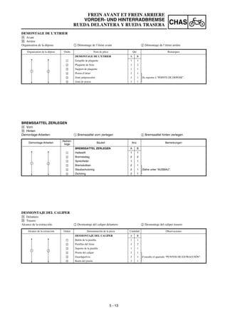 5 - 13
CHAS
BREMSSATTEL ZERLEGEN
Å Vorn
ı Hinten
Demontage-Arbeiten: 1 Bremssattel vorn zerlegen 2 Bremssattel hinten zerlegen
Demontage-Arbeiten
Reihen-
folge
Bauteil Anz. Bemerkungen
BREMSSATTEL ZERLEGEN A B
1 Haltestift 1 1
2 Bremsbelag 2 2
3 Spreizfeder 1 1
4 Bremskolben 2 1
Siehe unter “AUSBAU”.5 Staubschutzring 2 1
6 Dichtring 2 1
1 2
FREIN AVANT ET FREIN ARRIERE
VORDER- UND HINTERRADBREMSE
RUEDA DELANTERA Y RUEDA TRASERA
DEMONTAGE DE L’ETRIER
Å Avant
ı Arrière
Organisation de la dépose: 1 Démontage de l’étrier avant 2 Démontage de l’étrier arrière
Organisation de la dépose Ordre Nom de pièce Qté Remarques
DEMONTAGE DE L’ETRIER A B
1 Goupille de plaquette 1 1
2 Plaquette de frein 2 2
3 Support de plaquette 1 1
4 Piston d’étrier 2 1
Se reporter à “POINTS DE DEPOSE”.5 Joint antipoussière 2 1
6 Joint de piston 2 1
1 2
DESMONTAJE DEL CALIPER
Å Delantero
ı Trasero
Alcance de la extracción: 1 Desmontaje del caliper delantero 2 Desmontaje del caliper trasero
Alcance de la extracción Orden Denominación de la pieza Cantidad Observaciones
DESMONTAJE DEL CALIPER A B
1 Bulón de la pastilla 1 1
2 Pastillas del freno 2 2
3 Soporte de la pastilla 1 1
4 Pistón del caliper 2 1
Consulte el apartado “PUNTOS DE EXTRACCIÓN”.5 Guardapolvos 2 1
6 Retén del pistón 2 1
1 2
 