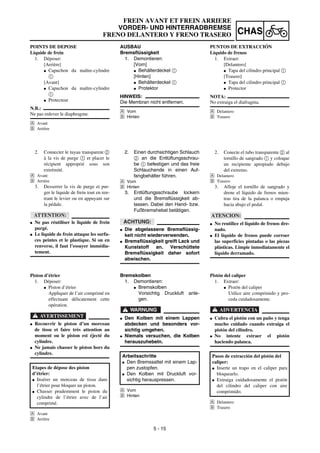 5 - 15
CHAS
FREIN AVANT ET FREIN ARRIERE
VORDER- UND HINTERRADBREMSE
FRENO DELANTERO Y FRENO TRASERO
AUSBAU
Bremsflüssigkeit
1. Demontieren:
[Vorn]
G Behälterdeckel 1
[Hinten]
G Behälterdeckel 1
G Protektor
HINWEIS:
Die Membran nicht entfernen.
Å Vorn
ı Hinten
2. Einen durchsichtigen Schlauch
2 an die Entlüftungsschrau-
be 1 befestigen und das freie
Schlauchende in einen Auf-
fangbehälter führen.
Å Vorn
ı Hinten
3. Entlüftungsschraube lockern
und die Bremsflüssigkeit ab-
lassen. Dabei den Hand- bzw.
Fußbremshebel betätigen.
ACHTUNG:
G Die abgelassene Bremsflüssig-
keit nicht wiederverwenden.
G Bremsflüssigkeit greift Lack und
Kunststoff an. Verschüttete
Bremsflüssigkeit daher sofort
abwischen.
Bremskolben
1. Demontieren:
G Bremskolben
Vorsichtig Druckluft anle-
gen.
WARNUNG
G Den Kolben mit einem Lappen
abdecken und besonders vor-
sichtig umgehen.
G Niemals versuchen, die Kolben
herauszuhebeln.
Å Vorn
ı Hinten
Arbeitsschritte
G Den Bremssattel mit einem Lap-
pen zustopfen.
G Den Kolben mit Druckluft vor-
sichtig herauspressen.
POINTS DE DEPOSE
Liquide de frein
1. Déposer:
[Arrière]
G Capuchon du maître-cylindre
1
[Avant]
G Capuchon du maître-cylindre
1
G Protecteur
N.B.:
Ne pas enlever le diaphragme.
Å Avant
ı Arrière
2. Connecter le tuyau transparent 2
à la vis de purge 1 et placer le
récipient approprié sous son
extrémité.
Å Avant
ı Arrière
3. Desserrer la vis de purge et pur-
ger le liquide de frein tout en ren-
trant le levier ou en appuyant sur
la pédale.
ATTENTION:
G Ne pas réutiliser le liquide de frein
purgé.
G Le liquide de frein attaque les surfa-
ces peintes et le plastique. Si on en
renverse, il faut l’essuyer immédia-
tement.
Piston d’étrier
1. Déposer:
G Piston d’étrier
Appliquer de l’air comprimé en
effectuant délicatement cette
opération.
AVERTISSEMENT
G Recouvrir le piston d’un morceau
de tissu et faire très attention au
moment ou le piston est éjecté du
cylindre.
G Ne jamais chasser le piston hors du
cylindre.
Å Avant
ı Arrière
Etapes de dépose des piston
d’étrier:
G Insérer un morceau de tissu dans
l’étrier pour bloquer un piston.
G Chasser prudemment le piston du
cylindre de l’étrier avec de l’air
comprimé.
PUNTOS DE EXTRACCIÓN
Líquido de frenos
1. Extraer:
[Delantero]
G Tapa del cilindro principal 1
[Trasero]
G Tapa del cilindro principal 1
G Protector
NOTA:
No extraiga el diafragma.
Å Delantero
ı Trasero
2. Conecte el tubo transparente 2 al
tornillo de sangrado 1 y coloque
un recipiente apropiado debajo
del extremo.
Å Delantero
ı Trasero
3. Afloje el tornillo de sangrado y
drene el líquido de frenos mien-
tras tira de la palanca o empuja
hacia abajo el pedal.
ATENCION:
G No reutilice el líquido de frenos dre-
nado.
G El líquido de frenos puede corroer
las superficies pintadas o las piezas
plásticas. Limpie inmediatamente el
líquido derramado.
Pistón del caliper
1. Extraer:
G Pistón del caliper
Utilice aire comprimido y pro-
ceda cuidadosamente.
ADVERTENCIA
G Cubra el pistón con un paño y tenga
mucho cuidado cuando extraiga el
pistón del cilindro.
G No intente extraer el pistón
haciendo palanca.
Å Delantero
ı Trasero
Pasos de extracción del pistón del
caliper:
G Inserte un trapo en el caliper para
bloquearlo.
G Extraiga cuidadosamente el pistón
del cilindro del caliper con aire
comprimido.
 