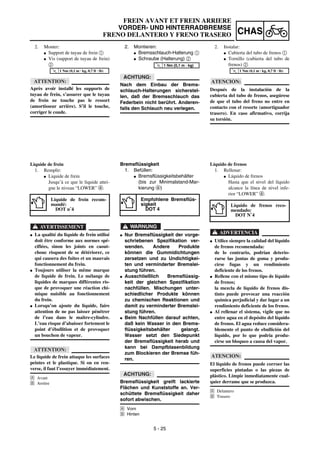 5 - 25
CHAS
FREIN AVANT ET FREIN ARRIERE
VORDER- UND HINTERRADBREMSE
FRENO DELANTERO Y FRENO TRASERO
2. Montieren:
G Bremsschlauch-Halterung 1
G Schraube (Halterung) 2
ACHTUNG:
Nach dem Einbau der Brems-
schlauch-Halterungen sicherstel-
len, daß der Bremsschlauch das
Federbein nicht berührt. Anderen-
falls den Schlauch neu verlegen.
Bremsflüssigkeit
1. Befüllen:
G Bremsflüssigkeitsbehälter
(bis zur Minimalstand-Mar-
kierung a)
WARNUNG
G Nur Bremsflüssigkeit der vorge-
schriebenen Spezifikation ver-
wenden. Andere Produkte
können die Gummidichtungen
zersetzen und zu Undichtigkei-
ten und verminderter Bremslei-
stung führen.
G Ausschließlich Bremsflüssig-
keit der gleichen Spezifikation
nachfüllen. Mischungen unter-
schiedlicher Produkte können
zu chemischen Reaktionen und
damit zu verminderter Bremslei-
stung führen.
G Beim Nachfüllen darauf achten,
daß kein Wasser in den Brems-
flüssigkeitsbehälter gelangt.
Wasser setzt den Siedepunkt
der Bremsflüssigkeit herab und
kann bei Dampfblasenbildung
zum Blockieren der Bremse füh-
ren.
ACHTUNG:
Bremsflüssigkeit greift lackierte
Flächen und Kunststoffe an. Ver-
schüttete Bremsflüssigkeit daher
sofort abwischen.
Å Vorn
ı Hinten
Empfohlene Bremsflüs-
sigkeit
DOT 4
T
R
.
.
1 Nm (0,1 m · kg)
2. Monter:
G Support de tuyau de frein 1
G Vis (support de tuyau de frein)
2
ATTENTION:
Après avoir installé les supports de
tuyau de frein, s’assurer que le tuyau
de frein ne touche pas le ressort
(amortisseur arrière). S’il le touche,
corriger le coude.
Liquide de frein
1. Remplir:
G Liquide de frein
Jusqu’à ce que le liquide attei-
gne le niveau “LOWER” a.
AVERTISSEMENT
G La qualité du liquide de frein utilisé
doit être conforme aux normes spé-
cifiées, sinon les joints en caout-
chouc risquent de se détériorer, ce
qui causera des fuites et un mauvais
fonctionnement du frein.
G Toujours utiliser la même marque
de liquide de frein. Le mélange de
liquides de marques différentes ris-
que de provoquer une réaction chi-
mique nuisible au fonctionnement
du frein.
G Lorsqu’on ajoute du liquide, faire
attention de ne pas laisser pénétrer
de l’eau dans le maître-cylindre.
L’eau risque d’abaisser fortement le
point d’ébullition et de provoquer
un bouchon de vapeur.
ATTENTION:
Le liquide de frein attaque les surfaces
peintes et le plastique. Si on en ren-
verse, il faut l’essuyer immédiatement.
Å Avant
ı Arrière
Liquide de frein recom-
mandé:
DOT n˚4
T
R
.
.
1 Nm (0,1 m · kg, 0,7 ft · lb)
2. Instalar:
G Cubierta del tubo de frenos 1
G Tornillo (cubierta del tubo de
frenos) 2
ATENCION:
Después de la instalación de la
cubierta del tubo de frenos, asegúrese
de que el tubo del freno no entre en
contacto con el resorte (amortiguador
trasero). En caso afirmativo, corrija
su torsión.
Líquido de frenos
1. Rellenar:
G Líquido de frenos
Hasta que el nivel del líquido
alcance la línea de nivel infe-
rior “LOWER” a.
ADVERTENCIA
G Utilice siempre la calidad del líquido
de frenos recomendada:
de lo contrario, podrían deterio-
rarse las juntas de goma y produ-
cirse fugas y un rendimiento
deficiente de los frenos.
G Rellene con el mismo tipo de líquido
de frenos;
la mezcla de líquido de frenos dis-
tinto puede provocar una reacción
química perjudicial y dar lugar a un
rendimiento deficiente de los frenos.
G Al rellenar el sistema, vigile que no
entre agua en el depósito del líquido
de frenos. El agua reduce considera-
blemente el punto de ebullición del
líquido, por lo que podría produ-
cirse un bloqueo a causa del vapor.
ATENCION:
El líquido de frenos puede corroer las
superficies pintadas o las piezas de
plástico. Limpie inmediatamente cual-
quier derrame que se produzca.
Å Delantero
ı Trasero
Líquido de frenos reco-
mendado:
DOT N˚4
T
R
.
.
1 Nm (0,1 m · kg, 0,7 ft · lb)
 