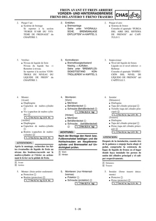5 - 26
CHAS
FREIN AVANT ET FREIN ARRIERE
VORDER- UND HINTERRADBREMSE
FRENO DELANTERO Y FRENO TRASERO
2. Entlüften:
G Bremsanlage
Siehe unter “HYDRAULI-
SCHE BREMSANLAGE
ENTLÜFTEN” im KAPITEL 3.
3. Kontrollieren:
G Bremsflüssigkeitsstand
Niedrig → Auffüllen.
Siehe unter “BREMSFLÜS-
SIGKEITSSTAND KON-
TROLLIEREN” im KAPITEL 3.
4. Montieren:
[Vorn]
G Membran
G Behälterdeckel 1
G Schraube (Behälterdeckel) 2
[Hinten]
G Membran
G Behälterdeckel 1
G Schraube (behälterdeckel)
2
ACHTUNG:
Nach der Montage den Hand- bzw.
Fußbremshebel betätigen und die
Hohlschrauben am Hauptbrems-
zylinder und Bremssattel auf Un-
dichtigkeit prüfen.
Å Vorn
ı Hinten
T
R
.
.
2 Nm (0,2 m · kg)
T
R
.
.
2 Nm (0,2 m · kg)
5. Montieren: (nur Hinterrad-
bremse)
G Potektor 1
G Schraube (protektor) 2
T
R
.
.
7 Nm (0,7 m · kg)
2. Purger l’air:
G Système de freinage
Se reporter à la section
“PURGE D’AIR DU SYS-
TEME DE FREINAGE” du
CHAPITRE 3.
3. Vérifier:
G Niveau de liquide de frein
Niveau du liquide bas →
Remettre à niveau.
Se reporter à la section “CON-
TROLE DU NIVEAU DU
LIQUIDE DE FREIN” du
CHAPITRE 3.
4. Monter:
[Avant]
G Diaphragme
G Capuchon de maître-cylindre
1
G Vis (capuchon de maître-cylin-
dre) 2
[Arrière]
G Diaphragme
G Capuchon de maître-cylindre
1
G Boulon (capuchon de maître-
cylindre) 2
ATTENTION:
Après le montage, rechercher les fui-
tes éventuelles de liquide de frein au
niveau des boulons-raccords sur le
maître-cylindre et l’étrier en action-
nant le levier ou la pédale de frein.
Å Avant
ı Arrière
T
R
.
.
2 Nm (0,2 m · kg, 1,4 ft · lb)
T
R
.
.
2 Nm (0,2 m · kg, 1,4 ft · lb)
5. Monter: (frein arrière seulement)
G Protection 1
G Boulon (protection) 2
T
R
.
.
7 Nm (0,7 m · kg, 5,1 ft · lb)
2. Purgar el aire:
G Sistema de frenos
Consulte el apartado “PURGA
DEL AIRE DEL SISTEMA
DE FRENOS” del CAPÍ-
TULO 3.
3. Inspeccionar:
G Nivel del líquido de frenos
Líquido en el nivel inferior →
Rellenar.
Consulte el apartado “INSPEC-
CIÓN DEL NIVEL DE
LÍQUIDO DE FRENOS” del
CAPÍTULO 3.
4. Instalar:
[Delantero]
G Diafragma
G Tapa del cilindro principal 1
G Tornillo (tapa del cilindro prin-
cipal) 2
[Trasero]
G Diafragma
G Tapa del cilindro principal 1
G Perno (tapa del cilindro princi-
pal) 2
ATENCION:
Después de la instalación, cuando tire
de la palanca o empuje hacia abajo el
pedal, compruebe la existencia de
fugas de líquido de frenos en el lugar
donde haya instalado los pernos de
unión del cilindro principal y el cali-
per respectivamente.
Å Delantero
ı Trasero
T
R
.
.
2 Nm (0,2 m · kg, 1,4 ft · lb)T
R
.
.
2 Nm (0,2 m · kg, 1,4 ft · lb)
5. Instalar: (freno trasero única-
mente)
G Protector 1
G Perno (protector) 2
T
R
.
.
7 Nm (0,7 m · kg, 5,1 ft · lb)
 