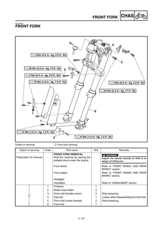 5 - 27
CHASFRONT FORK
EC550000
FRONT FORK
Extent of removal: 1 Front fork removal
Extent of removal Order Part name Q’ty Remarks
Preparation for removal
FRONT FORK REMOVAL
Hold the machine by placing the
suitable stand under the engine.
WARNING
Support the machine securely so there is no
danger of it falling over.
Front wheel Refer to “FRONT WHEEL AND REAR
WHEEL” section.
Front caliper Refer to “FRONT BRAKE AND REAR
BRAKE” section.
Headlight
Handlebar Refer to “HANDLEBAR” section.
1 Protector 1
2 Brake hose holder 2
3 Pinch bolt (handle crown) 2 Only loosening.
4 Cap bolt 1 Loosen when disassembling the front fork.
5 Pinch bolt (under bracket) 2 Only loosening.
6 Front fork 1
1
 