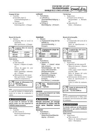 5 - 31
CHAS
Luftventil
1. Kontrollieren:
G Luftventil 1
Verschleiß/Beschädigung →
Erneuern.
G O-Ring 2
Beschädigung → Erneuern.
Gabelfeder
1. Messen:
G Ungespannte Länge der Ga-
belfeder a
Unvorschriftsmäßig →
Erneuern.
Gleitrohr
1. Kontrollieren:
G Gleitrohr a
Riefen → Instand setzen
oder erneuern.
Naßschleifpapier der Kör-
nung 1.000 verwenden.
Dämpferrohrbuchse
beschädigt → Erneuern.
G Standrohrverbiegung
Unvorschriftsmäßig →
Erneuern.
Eine Meßuhr 1 verwenden.
HINWEIS:
Die Verbiegung entspricht der Hälfte
der Meßuhr-Anzeige.
WARNUNG
Niemals versuchen, ein verzoge-
nes Standrohr zu richten, weil da-
durch seine Stabilität verloren
geht.
Standrohr
1. Kontrollieren:
G Standrohr 1
Riefen/Verschleiß/Beschä-
digung → Erneuern.
Ungespannte Länge der
Gabelfeder
Standard <Grenzwert>
460 mm 455 mm
Max. Standrohrverbie-
gung
0,2 mm
FOURCHE AVANT
TELESKOPGABEL
HORQUILLA DELANTERA
Soupape de base
1. Contrôler:
G Ensemble clapet 1
Usure/endommagement →
Changer.
G Joint torique 2
Endommagement → Changer.
Ressort de fourche
1. Mesurer:
G Longueur libre de ressort de
fourche a
Hors spécification → Changer.
Tube interne
1. Contrôler:
G Tube interne a
Rayures → Réparer ou rempla-
cer.
Utiliser du papier de verre
humide n˚ 1.000.
Butée hydraulique endomma-
gée → Changer.
G Déformations de tube interne
Hors spécification → Changer.
Utiliser le comparateur 1.
N.B.:
La valeur de courbure est indiquée par la
moitié de la valeur du comparateur à
cadran.
AVERTISSEMENT
Ne pas tenter de redresser un tube
interne tordu, car cela risquerait de
l’affaiblir dangereusement.
Tube externe
1. Contrôler:
G Tube externe 1
Rayures/usure/endommage-
ment → Changer.
Longueur libre de ressort
de fourche:
Standard <Limite>
460 mm
(18,1 in)
455 mm
(17,9 in)
Limite de déformation de
tube interne:
0,2 mm (0,008 in)
Válvula base
1. Inspeccionar:
G Conjunto de la válvula 1
Desgaste/daños → Reempla-
zar.
G Junta tórica 2
Daños → Reemplazar.
Resorte de la horquilla
1. Medir:
G Longitud libre del resorte de la
horquilla a
Fuera de especificaciones →
Reemplazar.
Tubo interno
1. Inspeccionar:
G Superficie del tubo interno a
Marcas de muescas → Reparar
o reemplazar.
Utilice papel esmeril húmedo
de grado 1.000.
Pieza de bloqueo del aceite
dañada → Reemplazar.
G Deformaciones del tubo interno
Fuera de especificaciones →
Reemplazar.
Utilice el calibre de cuadrantes
1.
NOTA:
El valor de deformación se indica como
la mitad del valor de la lectura del calibre
de cuadrantes.
ADVERTENCIA
No intente enderezar un tubo interno
deformado ya que podría debilitarlo
peligrosamente.
Tubo externo
1. Inspeccionar:
G Tubo externo 1
Marcas de muestras/desgaste/
daños → Reemplazar.
Longitud libre del resorte
de la horquilla:
Estándar <Límite>
460 mm
(18,1 in)
455 mm
(17,9 in)
Límite de deformación del
tubo interno:
0,2 mm (0,008 in)
 