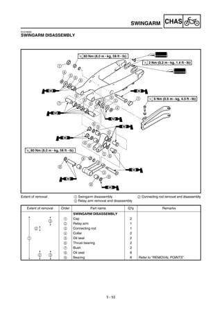 Manual yamaha wr450f