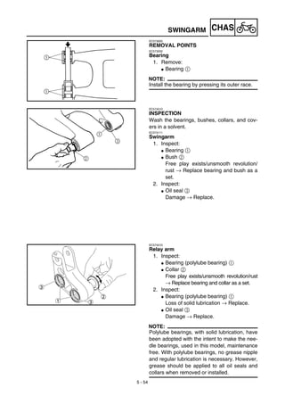 Manual yamaha wr450f