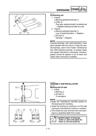 Manual yamaha wr450f