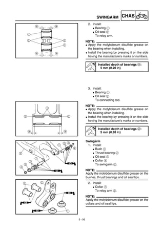 Manual yamaha wr450f