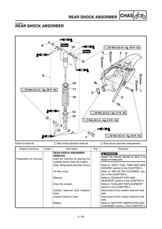 Manual yamaha wr450f