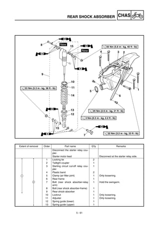 Manual yamaha wr450f