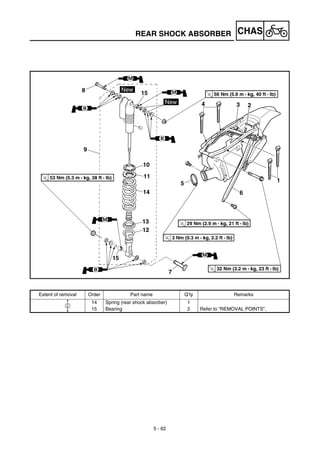 Manual yamaha wr450f