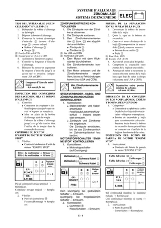Manual yamaha wr450f