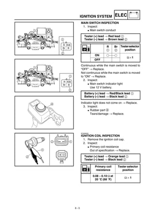 Manual yamaha wr450f