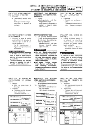 Manual yamaha wr450f