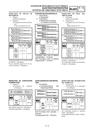 Manual yamaha wr450f