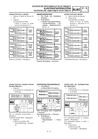 Manual yamaha wr450f