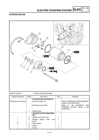 Manual yamaha wr450f