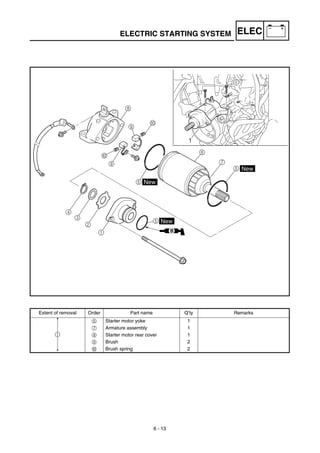 Manual yamaha wr450f