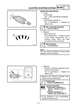 Manual yamaha wr450f