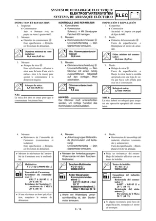 Manual yamaha wr450f