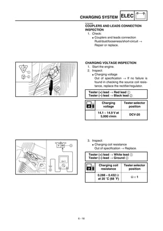 Manual yamaha wr450f
