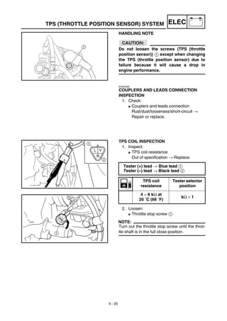 Manual yamaha wr450f