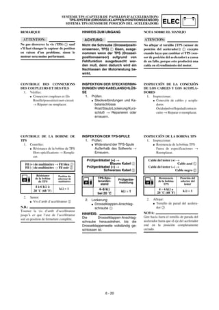 Manual yamaha wr450f
