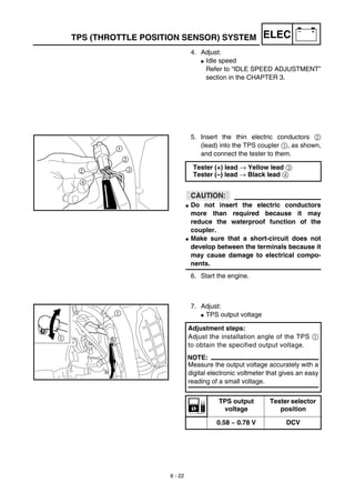 Manual yamaha wr450f