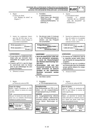 Manual yamaha wr450f