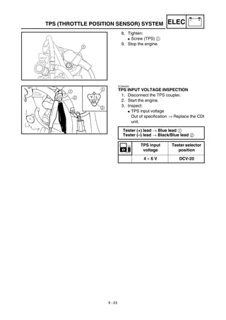 Manual yamaha wr450f
