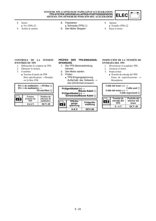 Manual yamaha wr450f