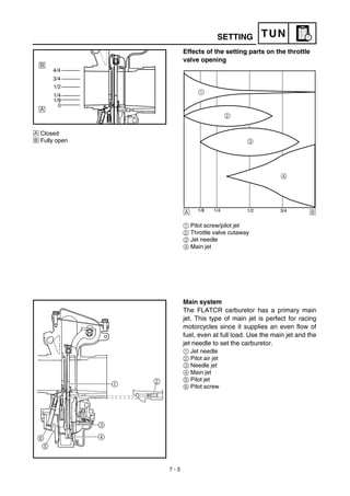 Manual yamaha wr450f