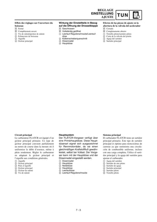 Manual yamaha wr450f