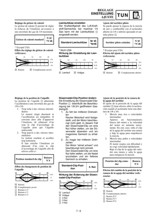 Manual yamaha wr450f